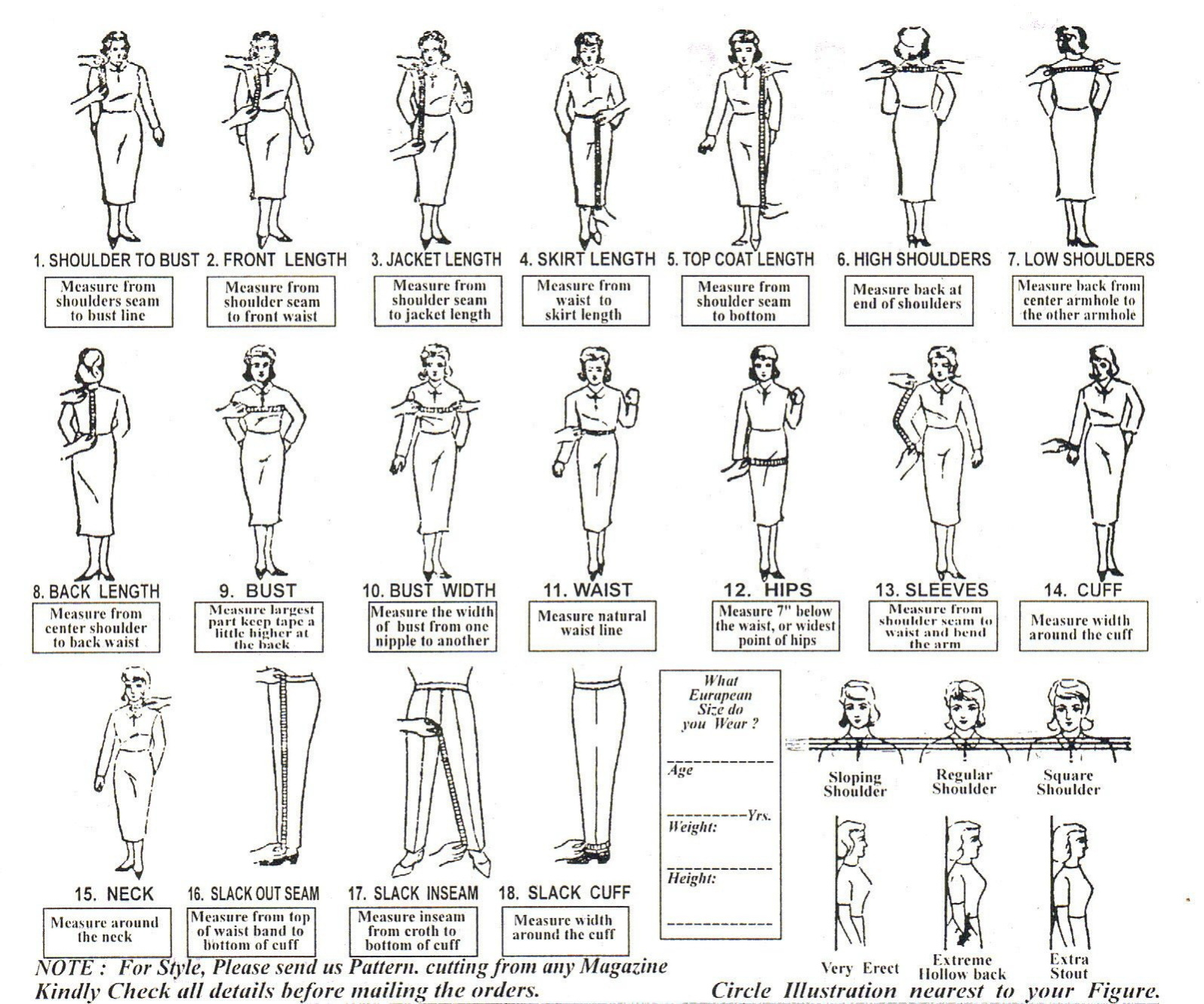 How to measure yourself (female) measuring guide with 18 measurement points