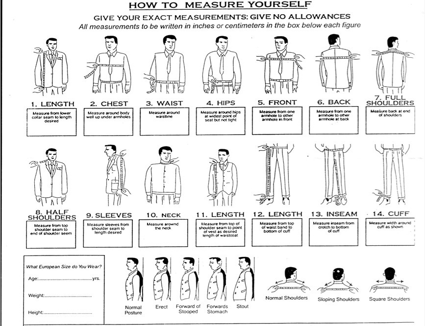 How to measure yourself (male) measuring guide with 14 measurement points